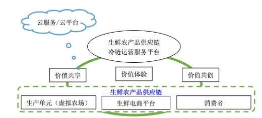 1663829152103002.png image.png