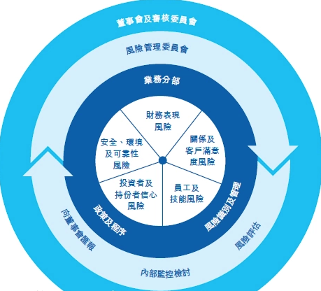 1664335896282853.png image.png