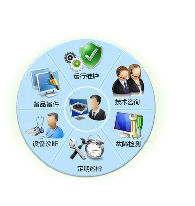 1664435336127680.png image.png