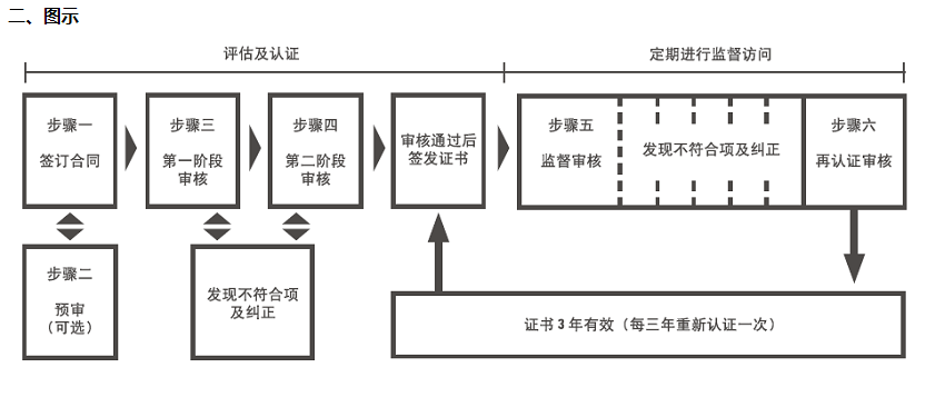 1665303948166719.png image.png