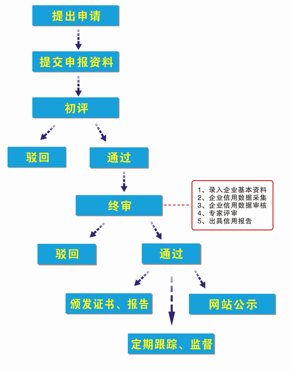 1667454405191830.png image.png